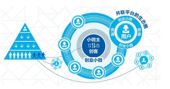 从中国产品到中国品牌,经历了什么?走进海尔参观考察,实地探访海尔总部 (图7) 从中国产品到中国品牌,经历了什么?走进海尔参观考察,实地探访海尔总部 (图7)