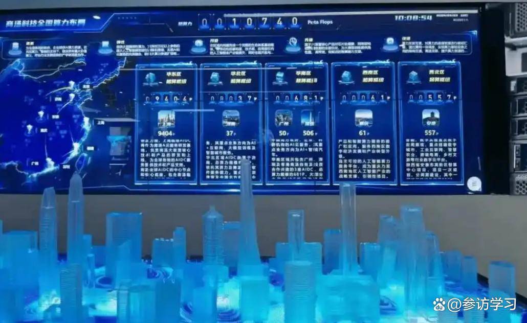 商汤研学考察——参观商汤科技,让AI引领人类进步,商汤科技参访交流 (图3) 商汤研学考察——参观商汤科技,让AI引领人类进步,商汤科技参访交流 (图3)