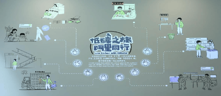 人工智能如何助力企业发展?对标阿里巴巴and华为 学AI赋能生产力,阿里考察学习,华为考察学习 (图3) 人工智能如何助力企业发展?对标阿里巴巴and华为 学AI赋能生产力,阿里考察学习,华为考察学习 (图3)