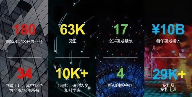 走进联想参观学习—联想总部参访游学,一起联想执着向上 (图2) 走进联想参观学习—联想总部参访游学,一起联想执着向上 (图2)
