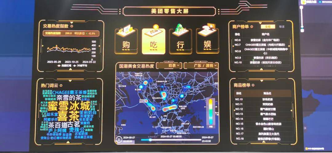 美团总部参观考察学习—参观美团走进电商世界(图4) 美团总部参观考察学习—参观美团走进电商世界(图4)