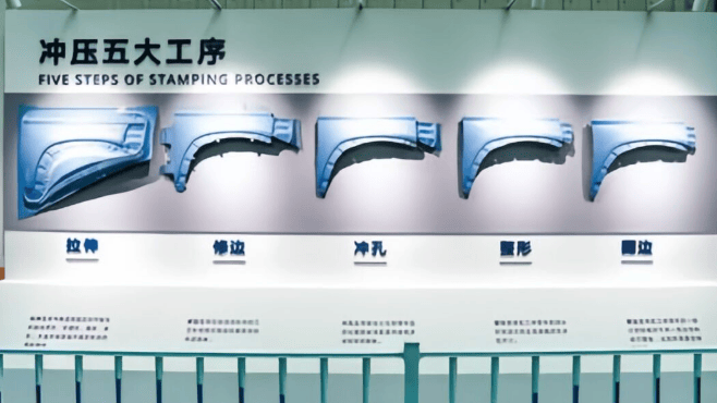 走进杭州吉利智能工厂,吉利钱塘基地参观考察,吉利参访预约考察(图3) 走进杭州吉利智能工厂,吉利钱塘基地参观考察,吉利参访预约考察(图3)