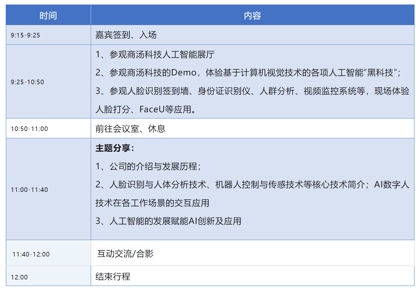 走进商汤科技参观考察—让AI引领人类进步,探索人工智能的未来世界 (图5) 走进商汤科技参观考察—让AI引领人类进步,探索人工智能的未来世界 (图5)