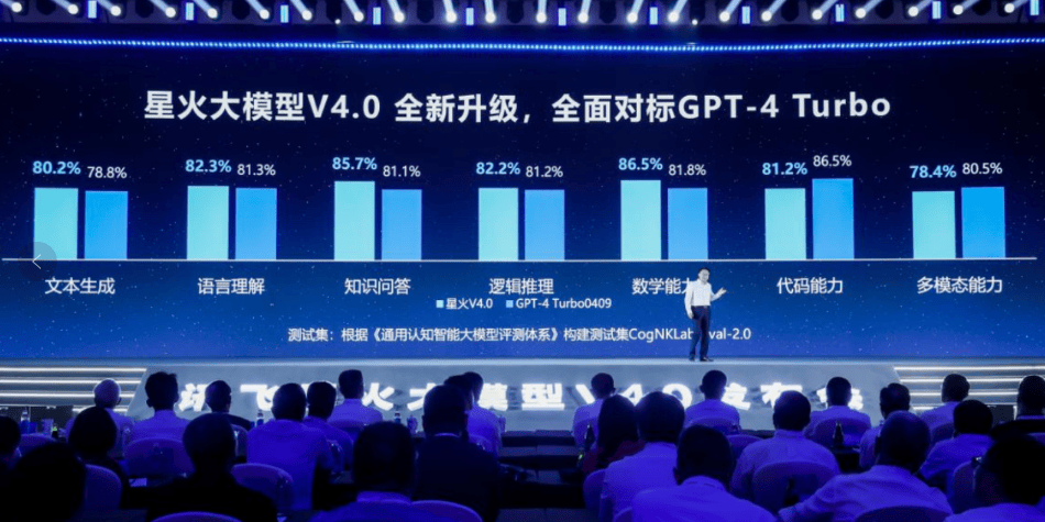 走进北京科大讯飞参访考察,学习人工智能与科技创新,参观人工智能体验馆(图2) 走进北京科大讯飞参访考察,学习人工智能与科技创新,参观人工智能体验馆(图2)